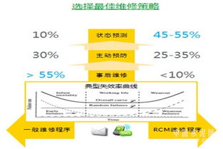 梅峰智能工厂 水泥制造的未来与创新研发