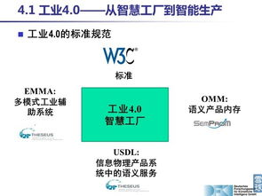 工业4.0深度解析 从智慧工厂到智能生产的高清PPT指南